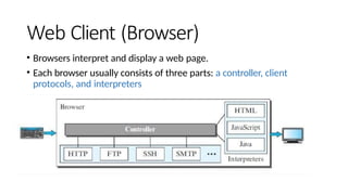 Web Client (Browser)
• Browsers interpret and display a web page.
• Each browser usually consists of three parts: a controller, client
protocols, and interpreters
 