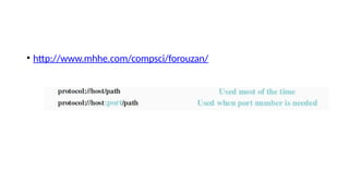 • http://www.mhhe.com/compsci/forouzan/
 