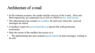 Architecture of e-mail
• In the common scenario, the sender and the receiver of the e-mail, Alice and
Bob respectively, are connected via a LAN or a WAN to two mail servers.
• The administrator has created one mailbox for each user where the received
messages are stored.
• A mailbox is part of a server hard drive, a special file with permission
restrictions.
• Only the owner of the mailbox has access to it.
• The administrator has also created a queue (spool) to store messages waiting to
be sent.
 