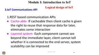 Module1part2Components: Sensors, actuators, microcontrollers (e.g ...