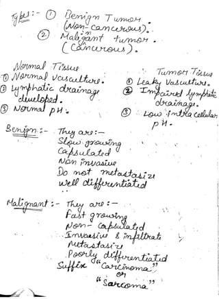 Module 1 Part 2 And 3 Pdf