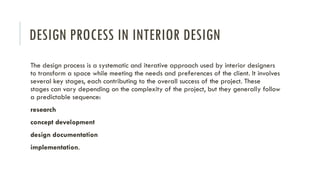 Comprehensive Introduction to Interior Design: Principles, Scope, and ...