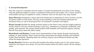 Comprehensive Introduction to Interior Design: Principles, Scope, and ...