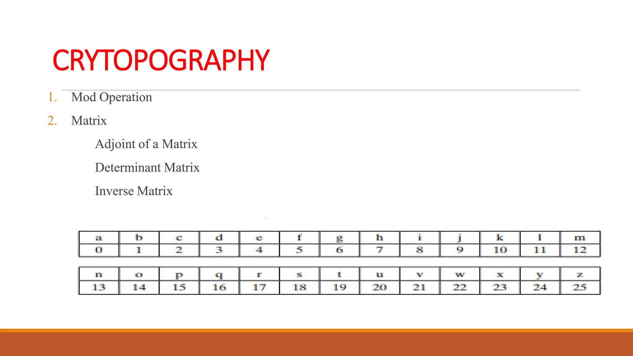 CRYTOPOGRAPHY
1. Mod Operation
2. Matrix
Adjoint of a Matrix
Determinant Matrix
Inverse Matrix
 