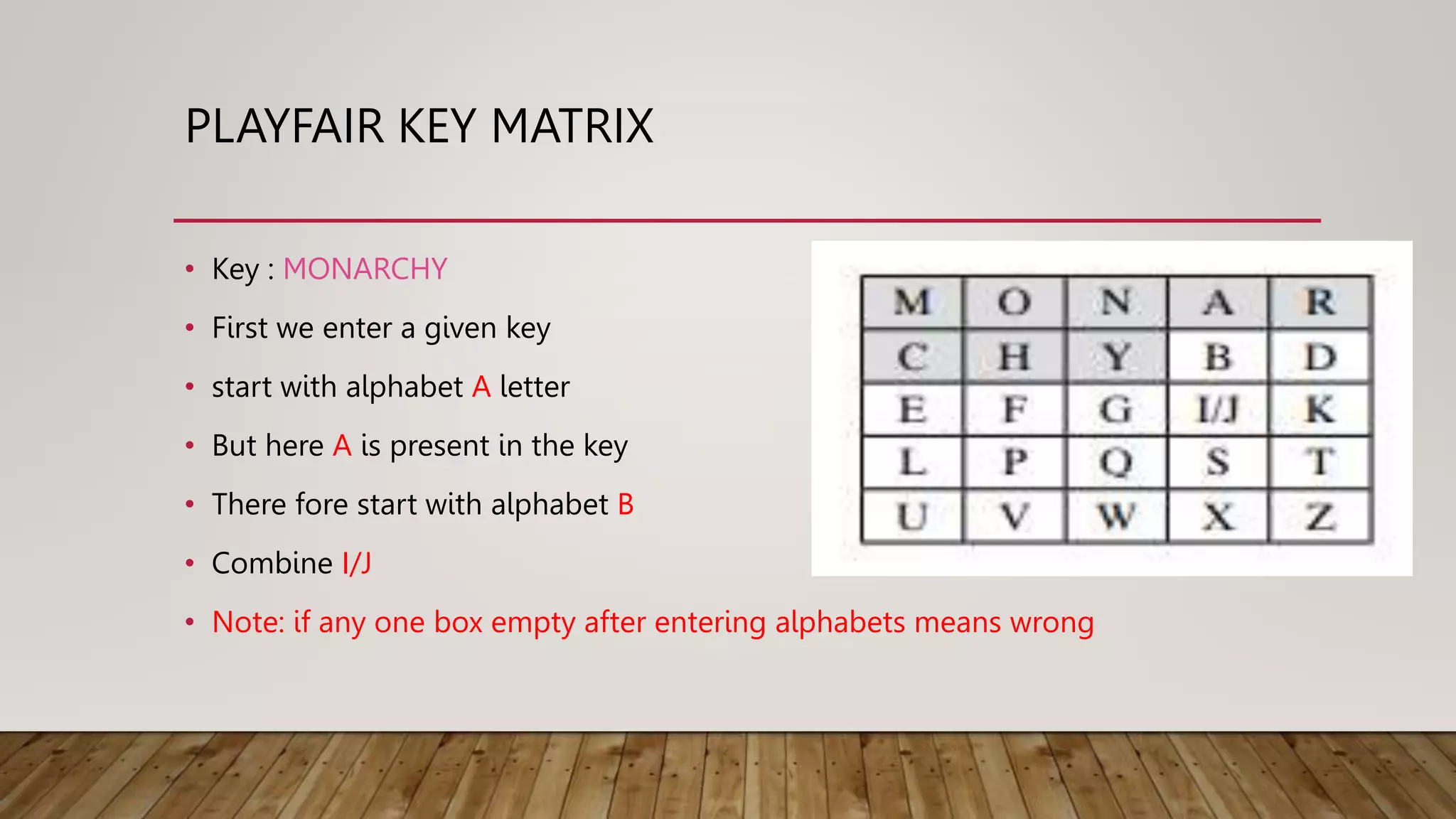 PLAYFAIR KEY MATRIX
• Key : MONARCHY
• First we enter a given key
• start with alphabet A letter
• But here A is present in the key
• There fore start with alphabet B
• Combine I/J
• Note: if any one box empty after entering alphabets means wrong
 