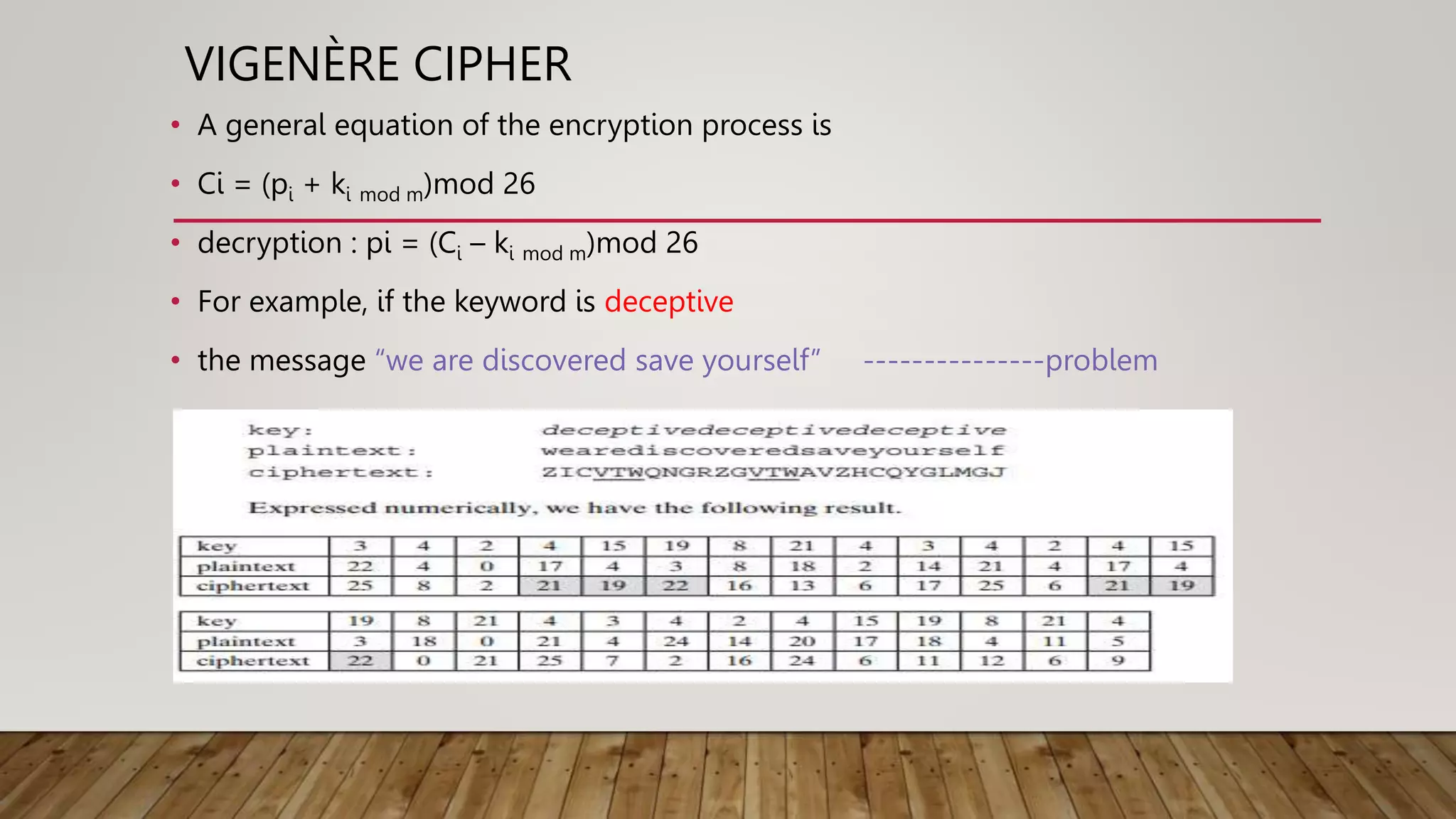 VIGENÈRE CIPHER
• A general equation of the encryption process is
• Ci = (pi + ki mod m)mod 26
• decryption : pi = (Ci – ki mod m)mod 26
• For example, if the keyword is deceptive
• the message “we are discovered save yourself” ---------------problem
 