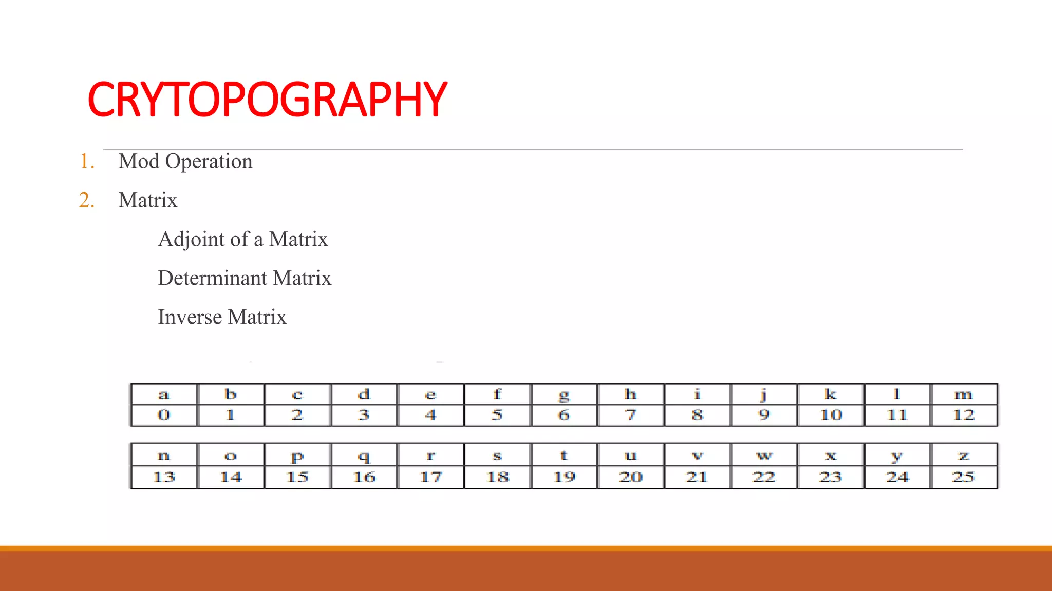 CRYTOPOGRAPHY
1. Mod Operation
2. Matrix
Adjoint of a Matrix
Determinant Matrix
Inverse Matrix
 