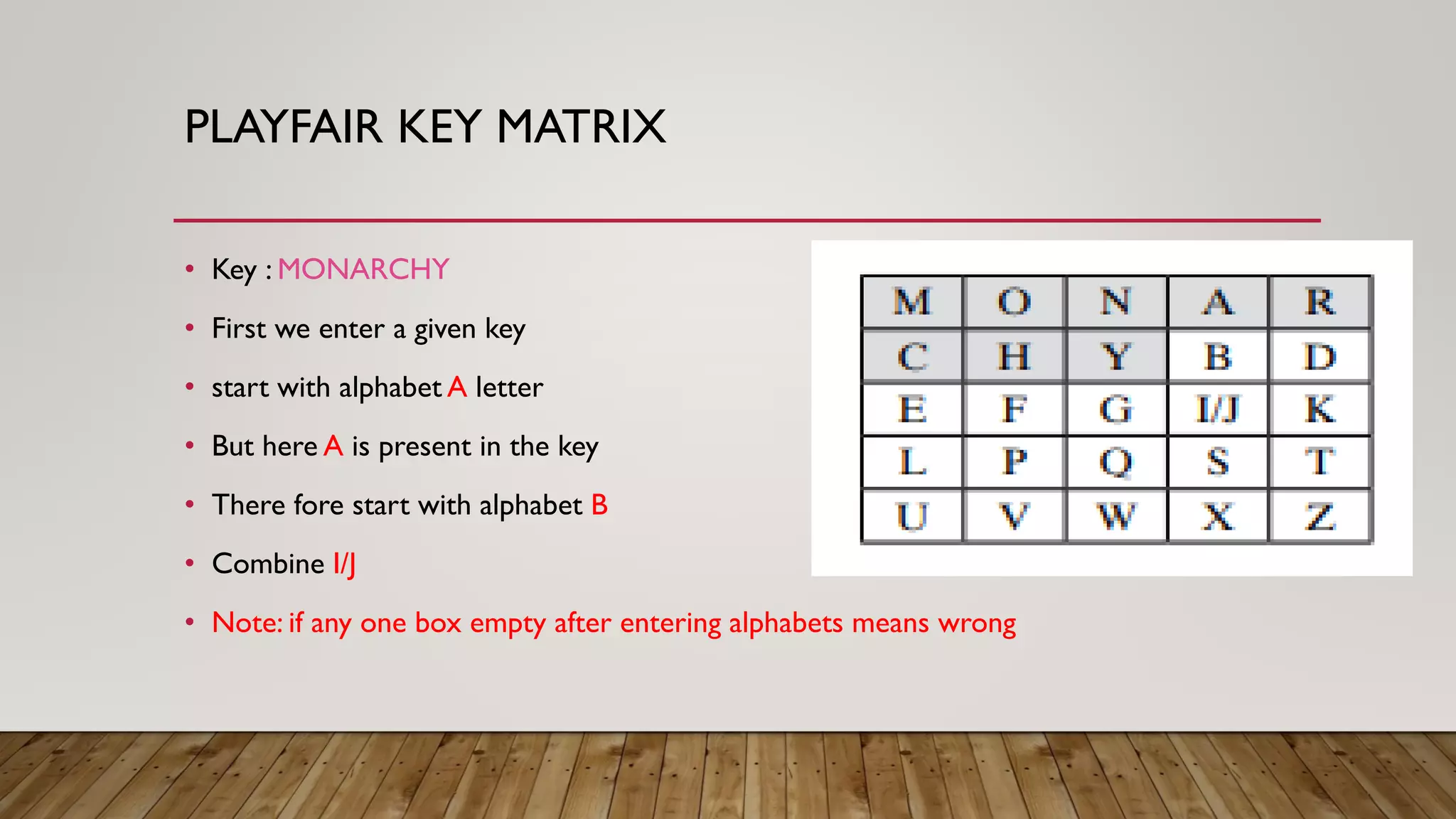 PLAYFAIR KEY MATRIX
• Key : MONARCHY
• First we enter a given key
• start with alphabet A letter
• But here A is present in the key
• There fore start with alphabet B
• Combine I/J
• Note: if any one box empty after entering alphabets means wrong
 