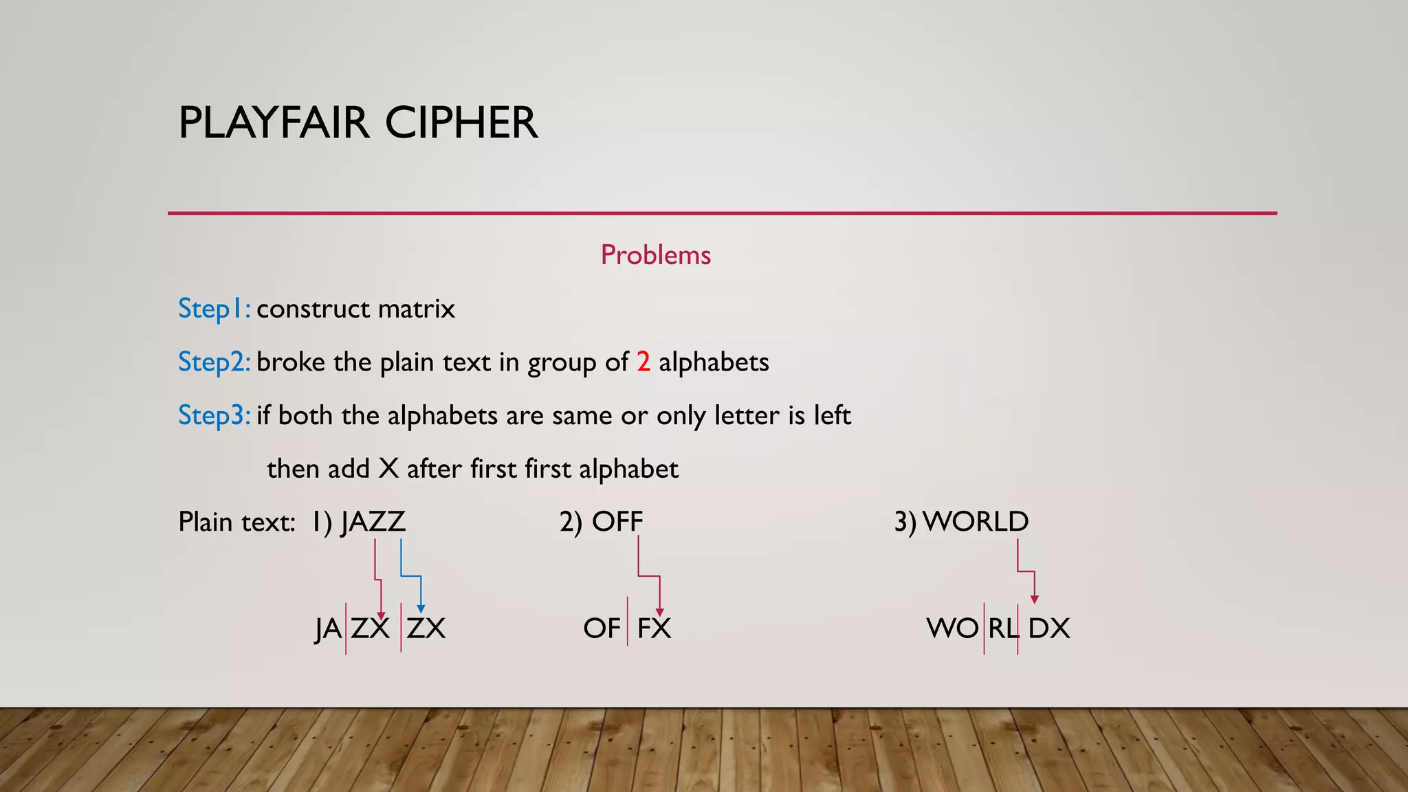 PLAYFAIR CIPHER
Problems
Step1: construct matrix
Step2: broke the plain text in group of 2 alphabets
Step3: if both the alphabets are same or only letter is left
then add X after first first alphabet
Plain text: 1) JAZZ 2) OFF 3)WORLD
JA ZX ZX OF FX WO RL DX
 