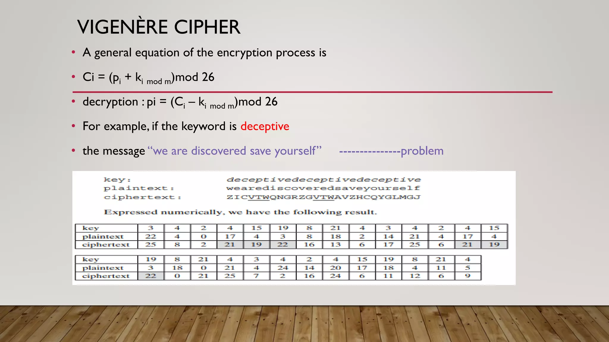 VIGENÈRE CIPHER
• A general equation of the encryption process is
• Ci = (pi + ki mod m)mod 26
• decryption : pi = (Ci – ki mod m)mod 26
• For example, if the keyword is deceptive
• the message “we are discovered save yourself” ---------------problem
 