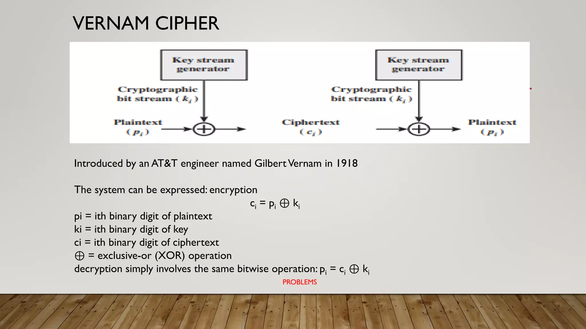 VERNAM CIPHER
• Introduced by an AT&T engineer named GilbertVernam in 1918
Introduced by an AT&T engineer named GilbertVernam in 1918
The system can be expressed: encryption
ci = pi ⊕ ki
pi = ith binary digit of plaintext
ki = ith binary digit of key
ci = ith binary digit of ciphertext
⊕ = exclusive-or (XOR) operation
decryption simply involves the same bitwise operation: pi = ci ⊕ ki
PROBLEMS
 