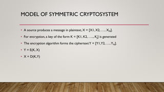 MODEL OF SYMMETRIC CRYPTOSYSTEM
• A source produces a message in plaintext, X = [X1, X2, ….. XM].
• For encryption, a key of the form K = [K1, K2, ….., KJ] is generated
• The encryption algorithm forms the ciphertextY = [Y1,Y2, …..YN].
• Y = E(K, X)
• X = D(K,Y)
 
