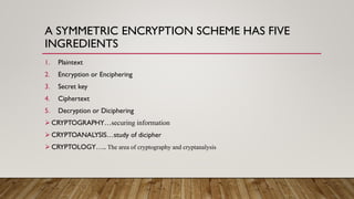 A SYMMETRIC ENCRYPTION SCHEME HAS FIVE
INGREDIENTS
1. Plaintext
2. Encryption or Enciphering
3. Secret key
4. Ciphertext
5. Decryption or Diciphering
➢ CRYPTOGRAPHY…securing information
➢ CRYPTOANALYSIS…study of dicipher
➢ CRYPTOLOGY….. The area of cryptography and cryptanalysis
 