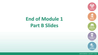 Module 1 Part B - Understanding the Adult Learner | PPTX