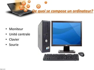 De quoi se compose un ordinateur?
• Moniteur
• Unité centrale
• Clavier
• Sourie
 