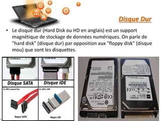 Disque Dur
• Le disque dur (Hard Disk ou HD en anglais) est un support
magnétique de stockage de données numériques. On parle de
"hard disk" (disque dur) par opposition aux "floppy disk" (disque
mou) que sont les disquettes.
 