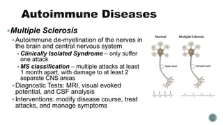 Multiple Sclerosis
Autoimmune de-myelination of the nerves in
the brain and central nervous system
 Clinically Isolated Syndrome – only suffer
one attack
 MS classification – multiple attacks at least
1 month apart, with damage to at least 2
separate CNS areas
Diagnostic Tests: MRI, visual evoked
potential, and CSF analysis
Interventions: modify disease course, treat
attacks, and manage symptoms
 
