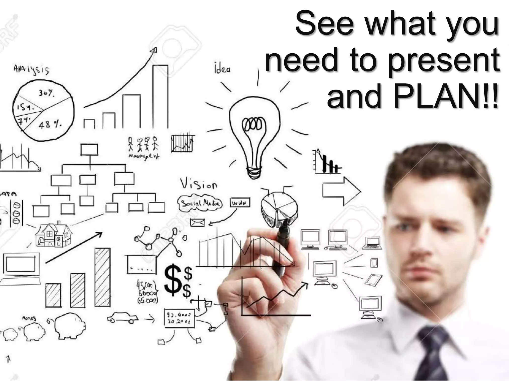 See what you
need to present
and PLAN!!