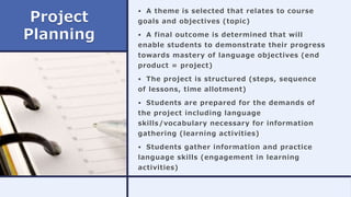 Project
Planning
• A theme is selected that relates to course
goals and objectives (topic)
• A final outcome is determined...