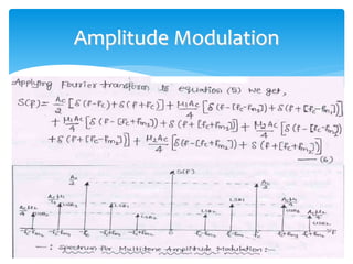 Module 1 PCS notes.pptx