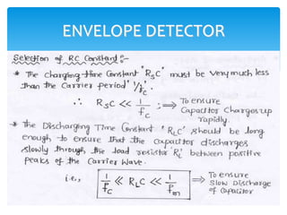 Module 1 PCS notes.pptx