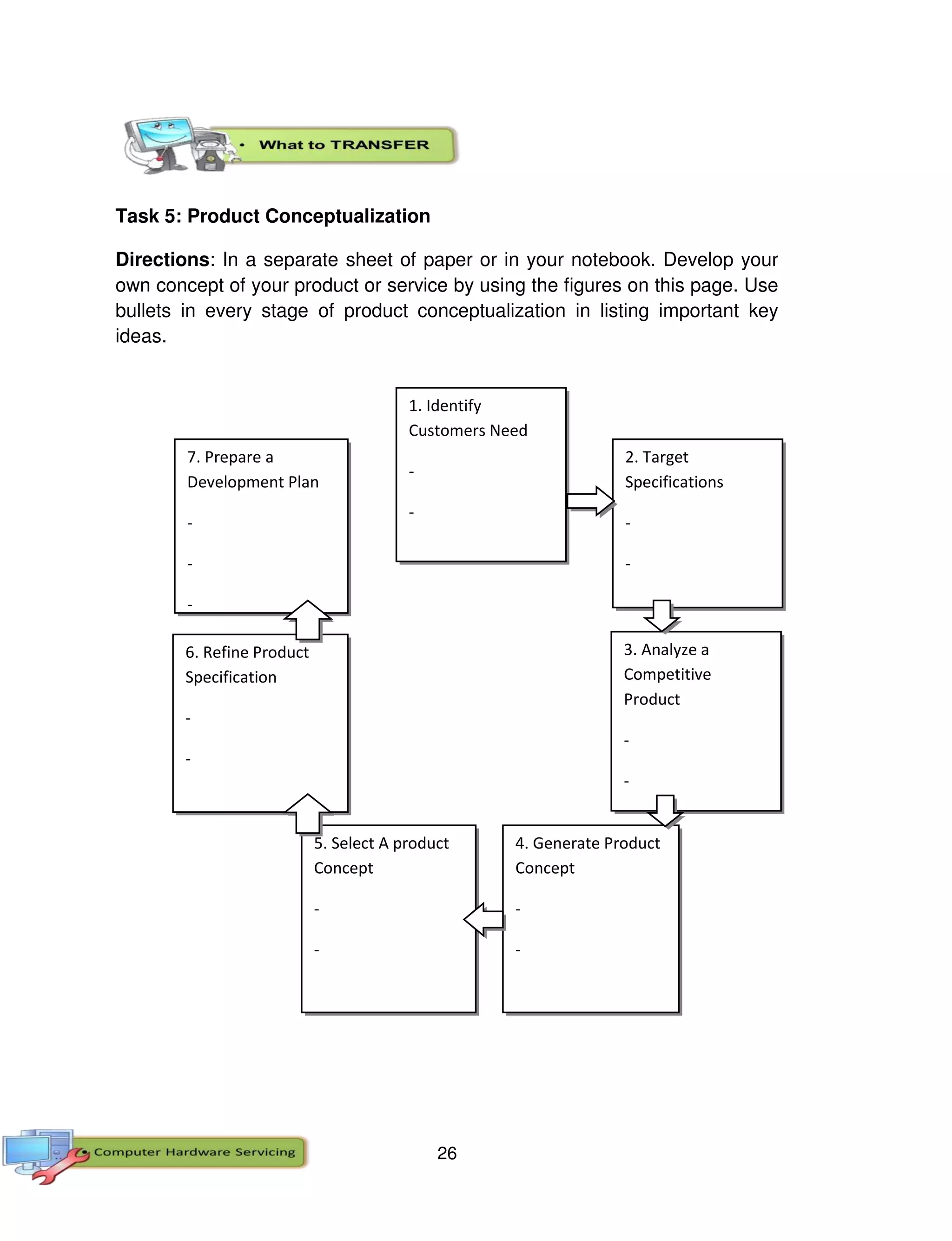26
Task 5: Product Conceptualization
Directions: In a separate sheet of paper or in your notebook. Develop your
own concept of your product or service by using the figures on this page. Use
bullets in every stage of product conceptualization in listing important key
ideas.
1. Identify
Customers Need
-
-
2. Target
Specifications
-
-
-
3. Analyze a
Competitive
Product
-
-
-
4. Generate Product
Concept
-
-
-
5. Select A product
Concept
-
-
-
6. Refine Product
Specification
-
-
7. Prepare a
Development Plan
-
-
-
 