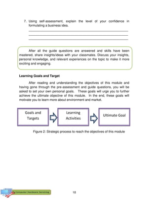 18
7. Using self-assessment, explain the level of your confidence in
formulating a business idea.
________________________________________________________
________________________________________________________
________________________________________________________
After all the guide questions are answered and skills have been
mastered, share insights/ideas with your classmates. Discuss your insights,
personal knowledge, and relevant experiences on the topic to make it more
exciting and engaging.
Learning Goals and Target
After reading and understanding the objectives of this module and
having gone through the pre-assessment and guide questions, you will be
asked to set your own personal goals. These goals will urge you to further
achieve the ultimate objective of this module. In the end, these goals will
motivate you to learn more about environment and market.
Figure 2: Strategic process to reach the objectives of this module
Goals and
Targets
Learning
Activities
Ultimate Goal
 
