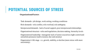POTENTIAL SOURCES OF STRESS
OrganizationalFactors
Task demands –job design, work setting, working conditions
Role demands –role conflict, role overload, role ambiguity
Interpersonaldemands –lack of social support, poorinterpersonal relationships
Organizational structure –rules and regulations, decision making, hierarchy levels
Organizational leadership –managerial style of senior executives (tight controland
unrealisticpressures lead to tension, fear and anxiety)
Organization’s life stage –i.e. growth, stability, or decline (more stress with more
uncertainty)
POOJA MALIK
 