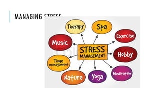 MANAGING STRESS
POOJA MALIK
 