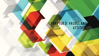 CHAPTER 3: VALUES AND
ATTITUDE
By: Dr Pooja Malik
 