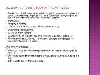    Our Mission: At Microsoft, work to help people & businesses throughout the
    world to realize their full potential. This is our mission. Everyhting we do
    reflects this mission & the values that make it possible.
   Our Values:
   Integrity & honesty
   Passion for customers, for our partners, for technology
   Openness & respectfulness
   Taking on big challenges
   Constructive self-criticism, self-improvement, & personal excellence
   Accountability to customers, shareholders, partners, & employees for
    commitments, results, & quality.


JOB DESCRIPTIONS:
   Should be congruent with the organization & unit mission, vision, goals &
    strategies.
   Objectives listing of job little, tasks, duties, & responsibilities involved in a
    job.
   Differentiate the job from other jobs
 