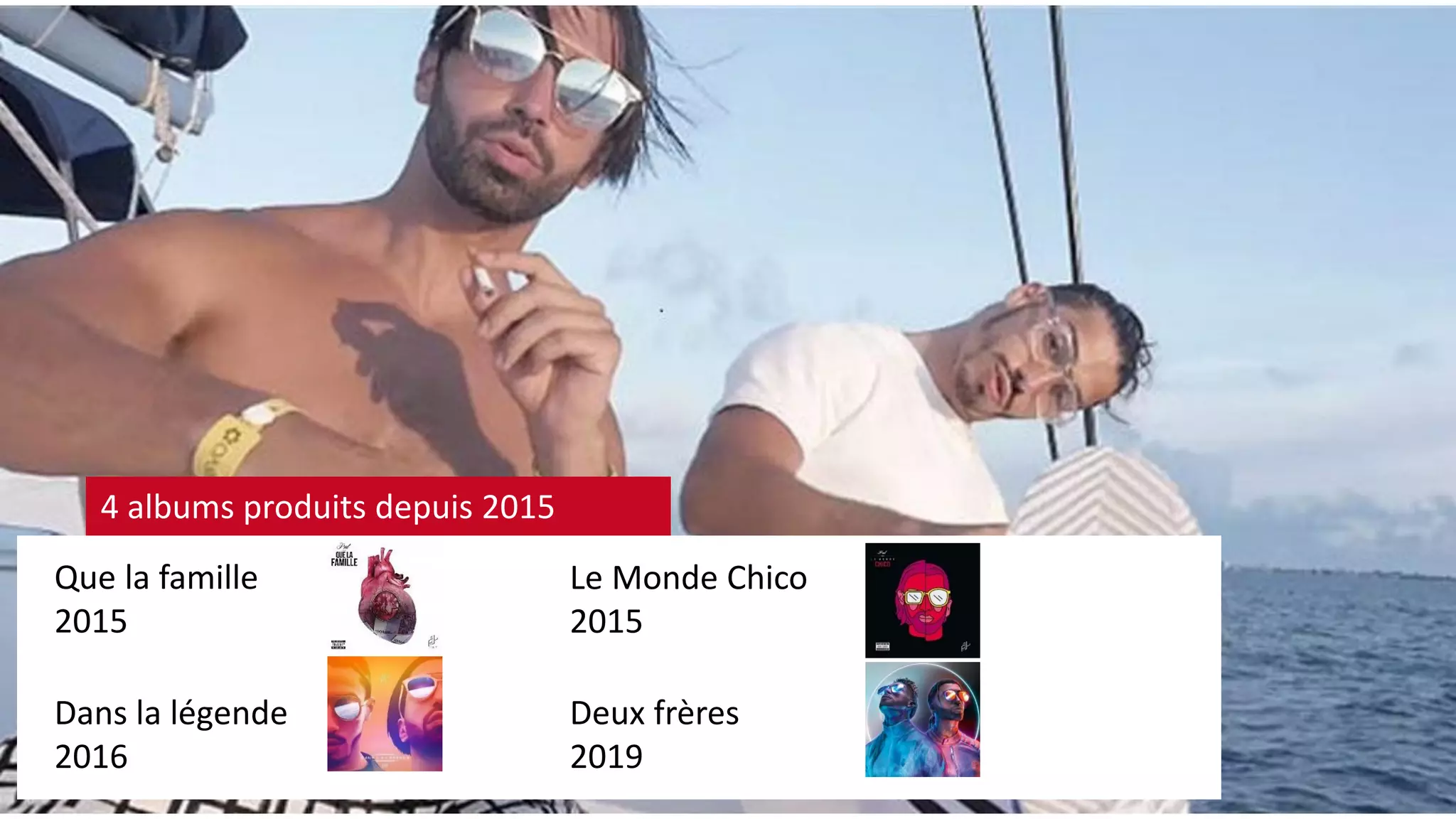 Cours information communication, étude de cas : Stratégie de communication et marketing du groupe de rap PNL