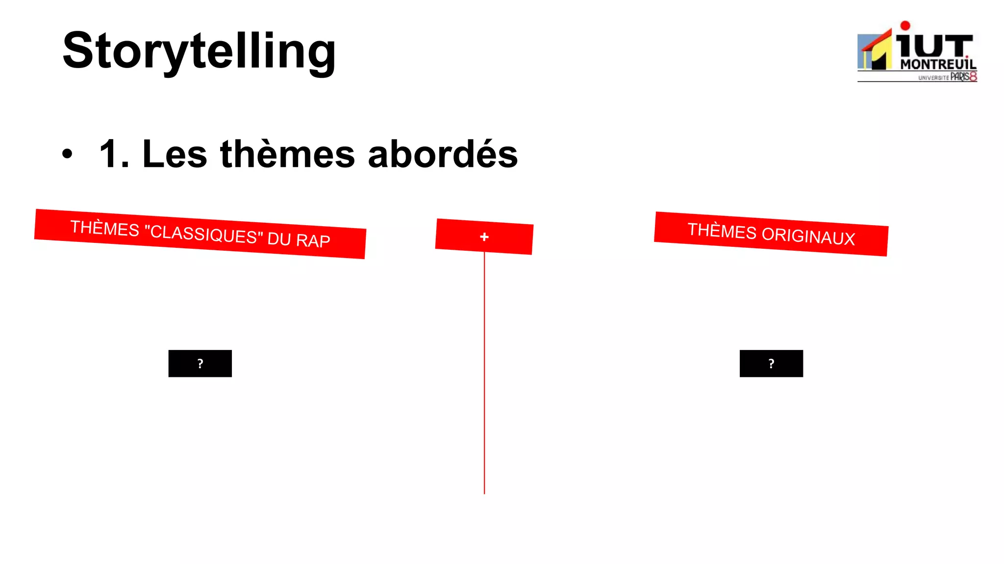 Cours information communication, étude de cas : Stratégie de communication et marketing du groupe de rap PNL