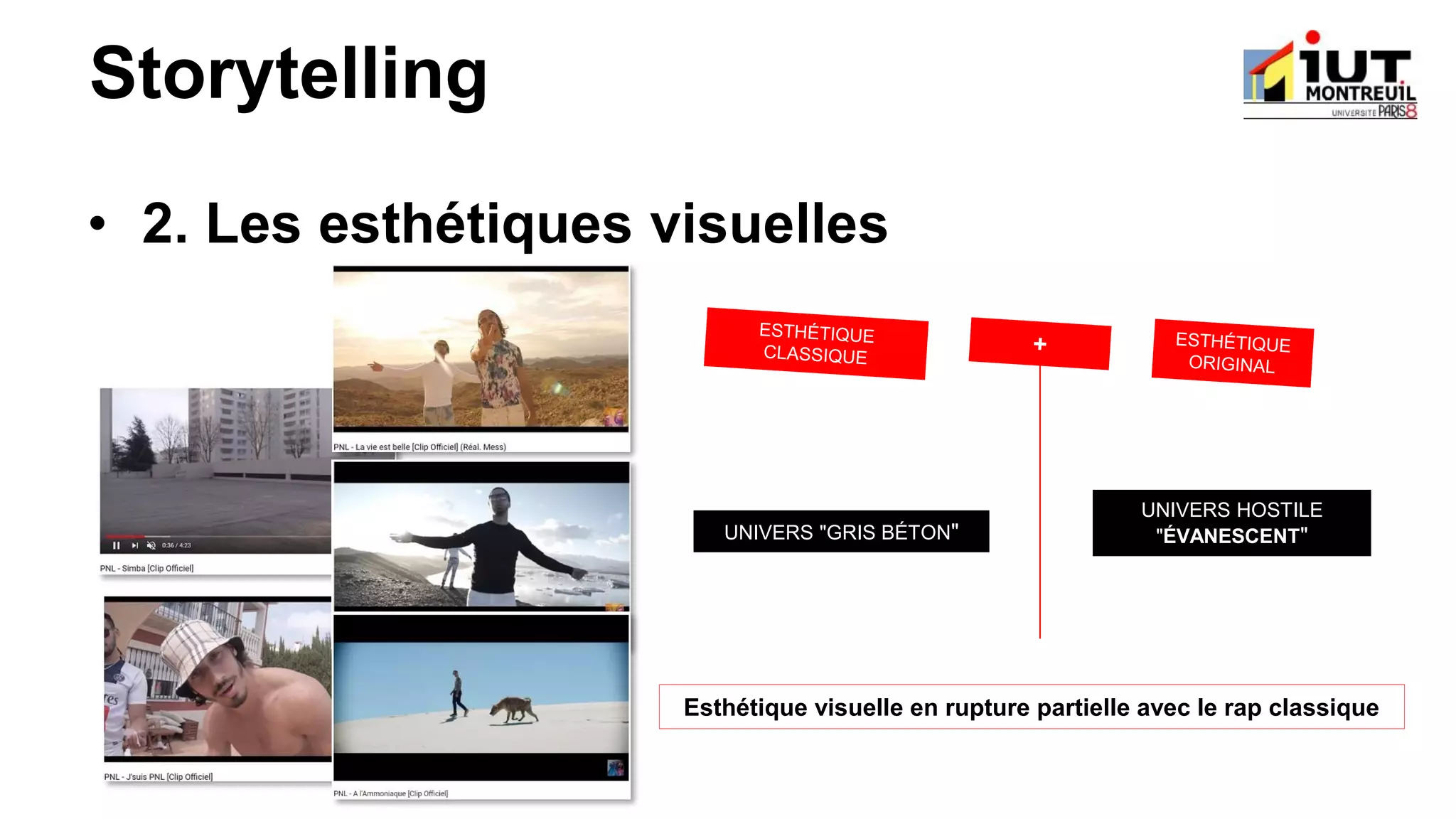 Cours information communication, étude de cas : Stratégie de communication et marketing du groupe de rap PNL