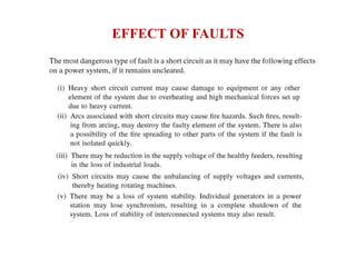 EFFECT OF FAULTS
 