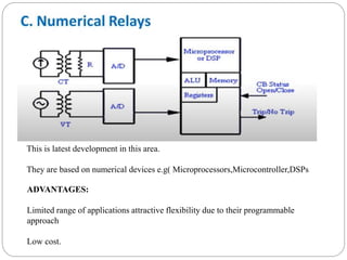 This is latest development in this area.
They are based on numerical devices e.g( Microprocessors,Microcontroller,DSPs
ADVANTAGES:
Limited range of applications attractive flexibility due to their programmable
approach
Low cost.
 