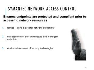 SYMANTEC NETWORK ACCESS CONTROL
Ensures endpoints are protected and compliant prior to
accessing network resources
1.

Reduce IT costs & greater network availability

2.

Increased control over unmanaged and managed
endpoints

3.

Maximize investment of security technologies

23

 