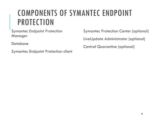 COMPONENTS OF SYMANTEC ENDPOINT
PROTECTION
Symantec Endpoint Protection
Manager

Database

Symantec Protection Center (optional)
LiveUpdate Administrator (optional)
Central Quarantine (optional)

Symantec Endpoint Protection client

28

 