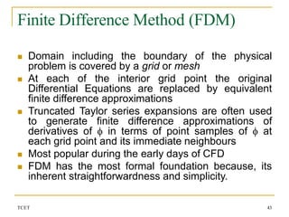 module 1 PPT.pptx