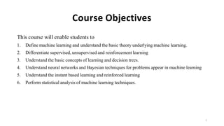 Training Objectives Machine Learning Machine learning module_1_ppt vtu...pptx