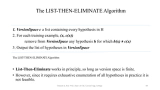 Machine learning module_1_ppt vtu...pptx