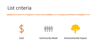 List criteria
Cost Community Need Environmental impact
 