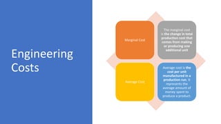 Engineering
Costs
Marginal Cost
The marginal cost
is the change in total
production cost that
comes from making
or producing one
additional unit
Average Cost
Average cost is the
cost per unit
manufactured in a
production run. It
represents the
average amount of
money spent to
produce a product.
 