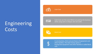 Engineering
Costs
Cash Cost
Cash Costs are the costs Which are paid by the business
while using cash or cheque, but not credit.
Book Cost
In any business, there are purchases of equipment and
other facilities. The total money spent in
buying that equipment and other facilities is called Book
cost.
 