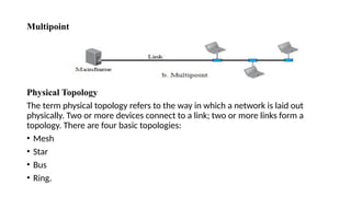 Multipoint
Physical Topology
The term physical topology refers to the way in which a network is laid out
physically. Two or more devices connect to a link; two or more links form a
topology. There are four basic topologies:
• Mesh
• Star
• Bus
• Ring.
 