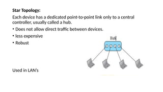 Star Topology:
Each device has a dedicated point-to-point link only to a central
controller, usually called a hub.
• Does not allow direct traffic between devices.
• less expensive
• Robust
Used in LAN’s
 
