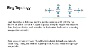 Ring Topology
Each device has a dedicated point-to-point connection with only the two
devices on either side of it. A signal is passed along the ring in one direction,
from device to device, until it reaches its destination. Each device in the ring
incorporates a repeater.
Ring topology was prevalent when IBM introduced its local-area network,
Token Ring. Today, the need for higher-speed LANs has made this topology
less popular.
 