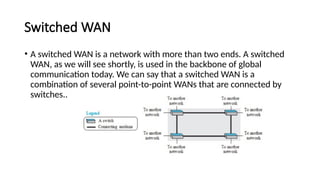 Switched WAN
• A switched WAN is a network with more than two ends. A switched
WAN, as we will see shortly, is used in the backbone of global
communication today. We can say that a switched WAN is a
combination of several point-to-point WANs that are connected by
switches..
 