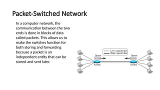 Packet-Switched Network
In a computer network, the
communication between the two
ends is done in blocks of data
called packets. This allows us to
make the switches function for
both storing and forwarding
because a packet is an
independent entity that can be
stored and sent later.
 