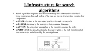 1.Infrastructure for search
algorithms
• Search algorithms require a data structure to keep track of the search tree that is
being constructed. For each node n of the tree, we have a structure that contains four
components:
• n.STATE: the state in the state space to which the node corresponds;
• n.PARENT: the node in the search tree that generated this node;
• n.ACTION: the action that was applied to the parent to generate the node;
• n.PATH-COST: the cost, traditionally denoted by g(n), of the path from the initial
state to the node, as indicated by the parent pointers.
 